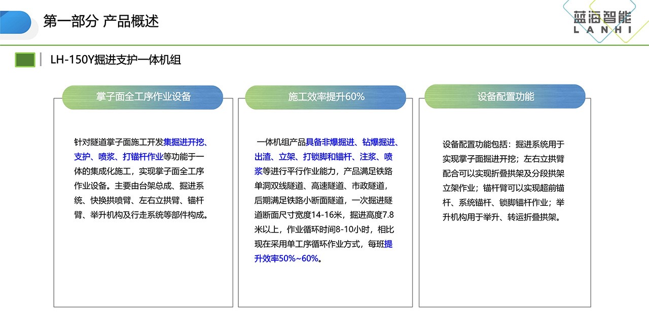 LH-150Y掘进支护一体机组(图2)