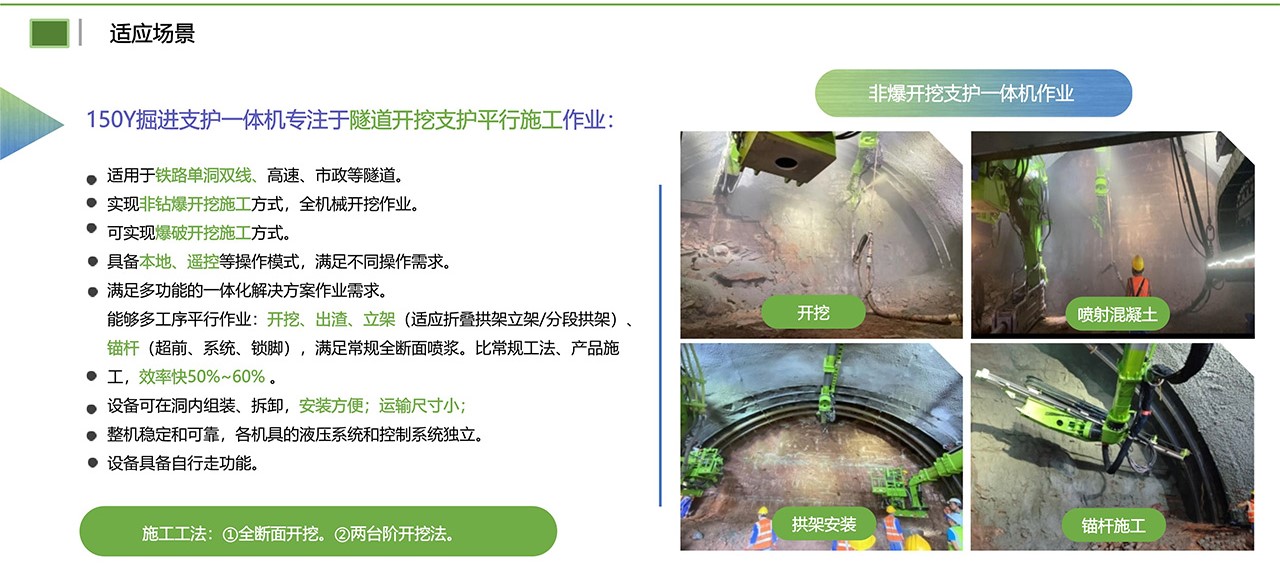 LH-150Y掘进支护一体机组(图3)