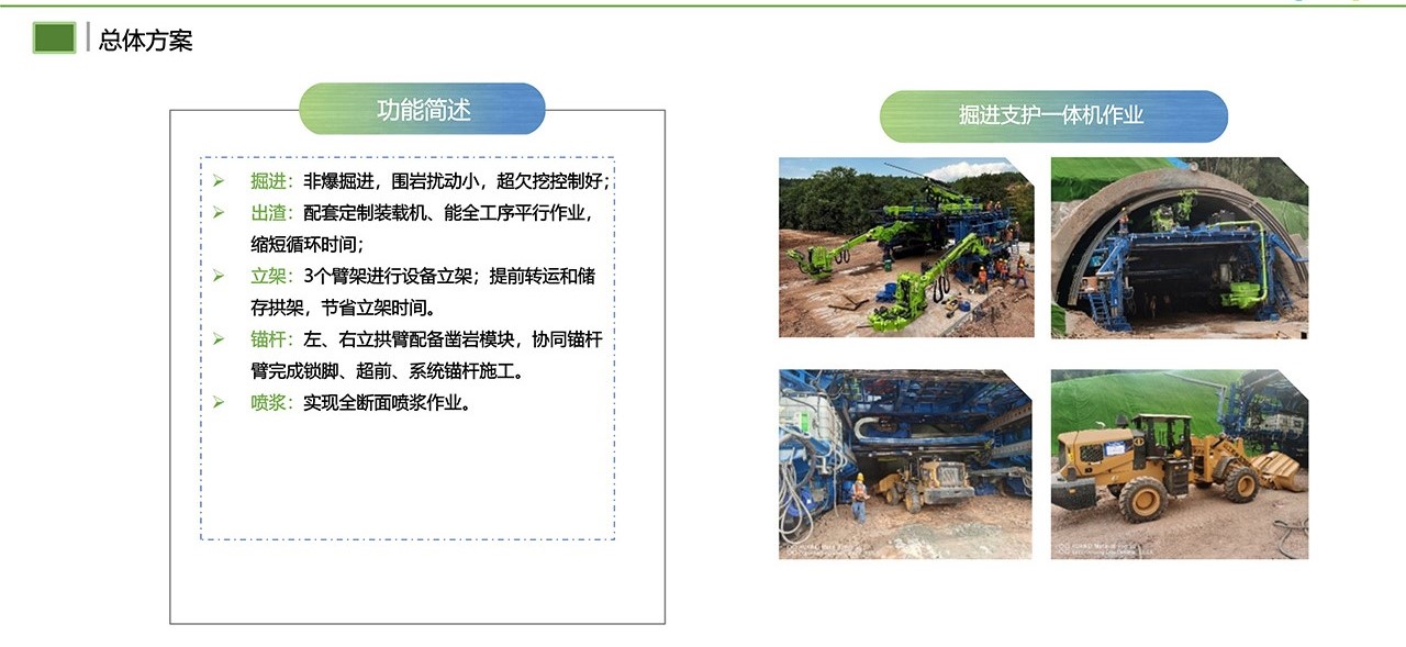 LH-150Y掘进支护一体机组(图4)