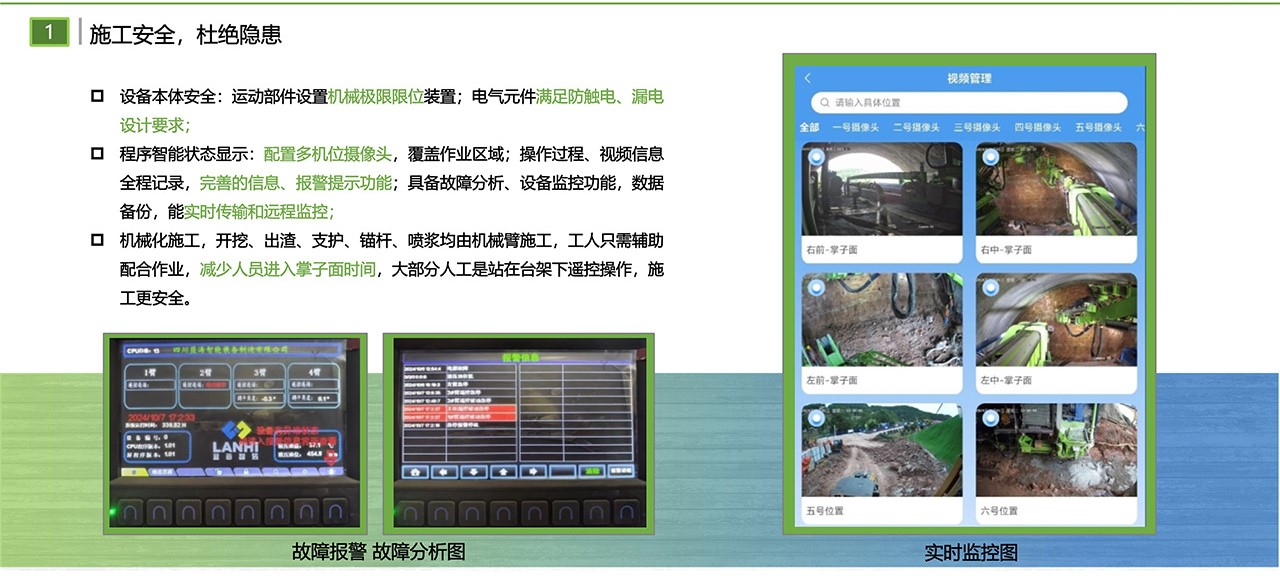 LH-150Y掘进支护一体机组(图2)