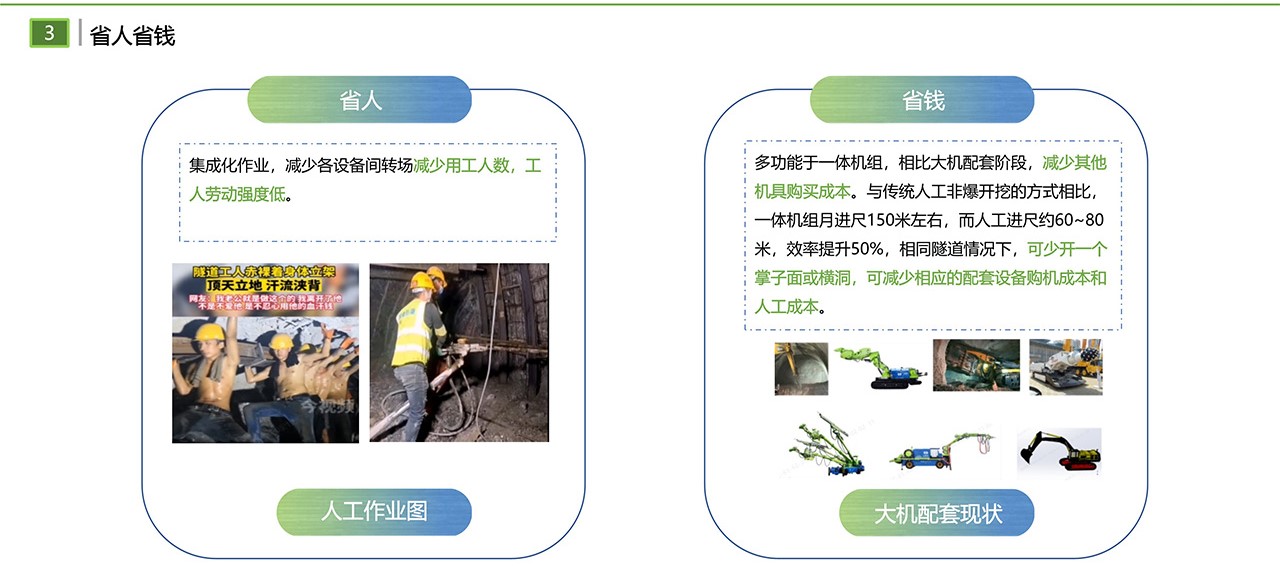 LH-150Y掘进支护一体机组(图4)