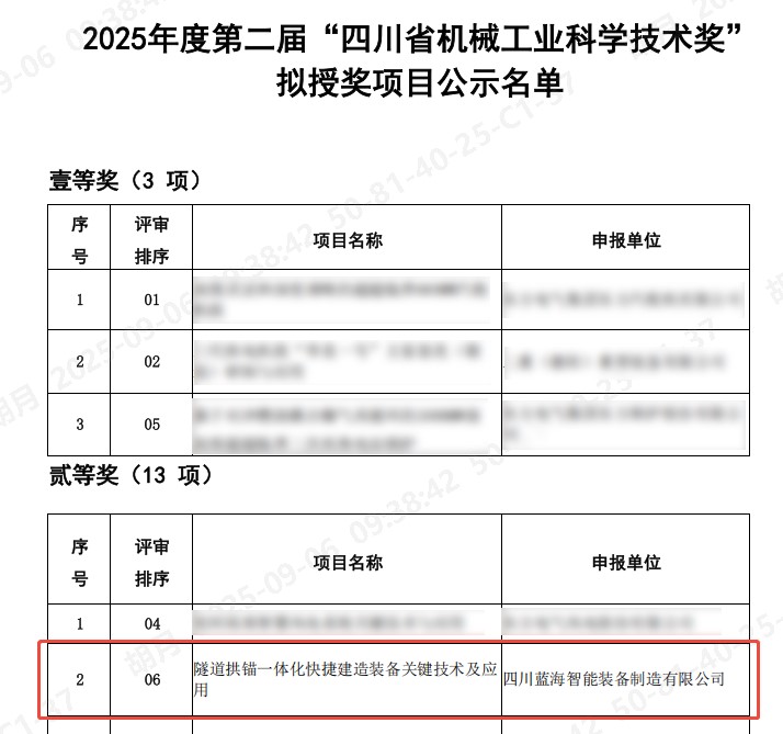 喜报|蓝海智能荣获“四川省机械工业科学技术奖”二等奖(图1)